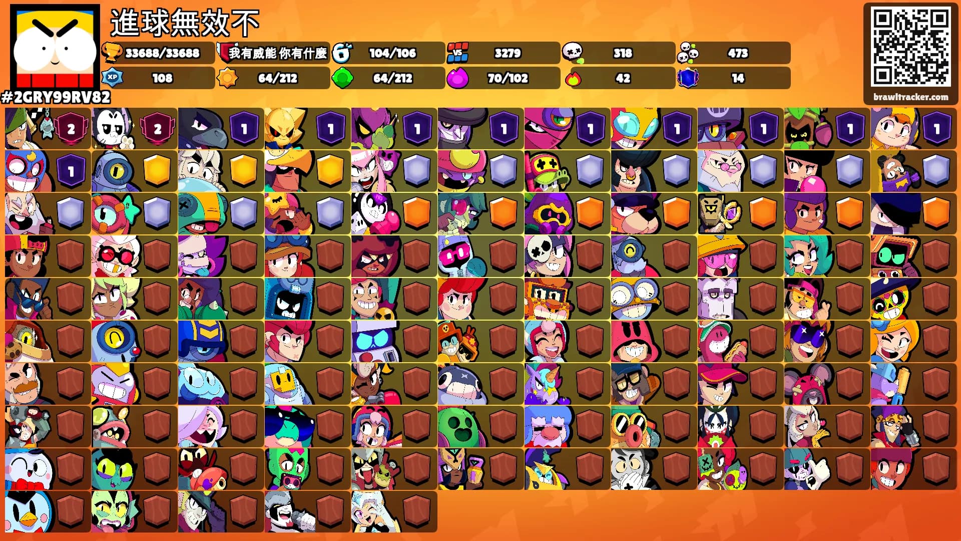 進球無效不's Ranks