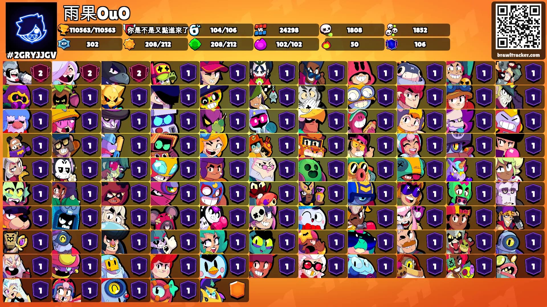 雨果OuO's Ranks