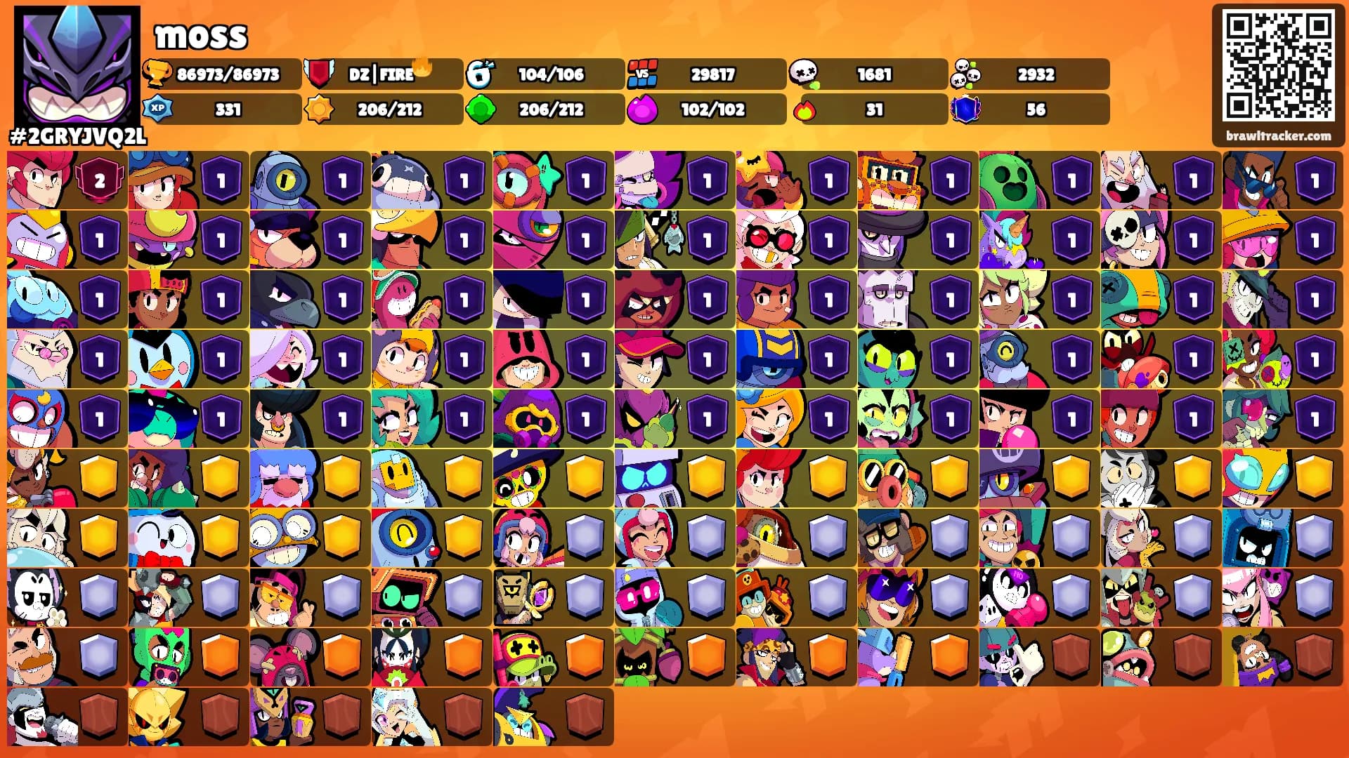 moss's Ranks