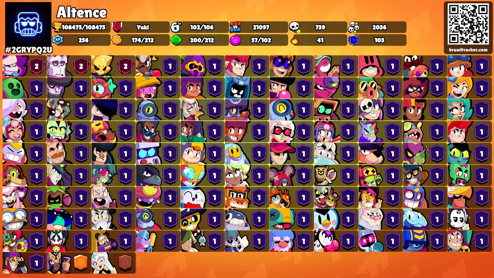 Altence's Ranks