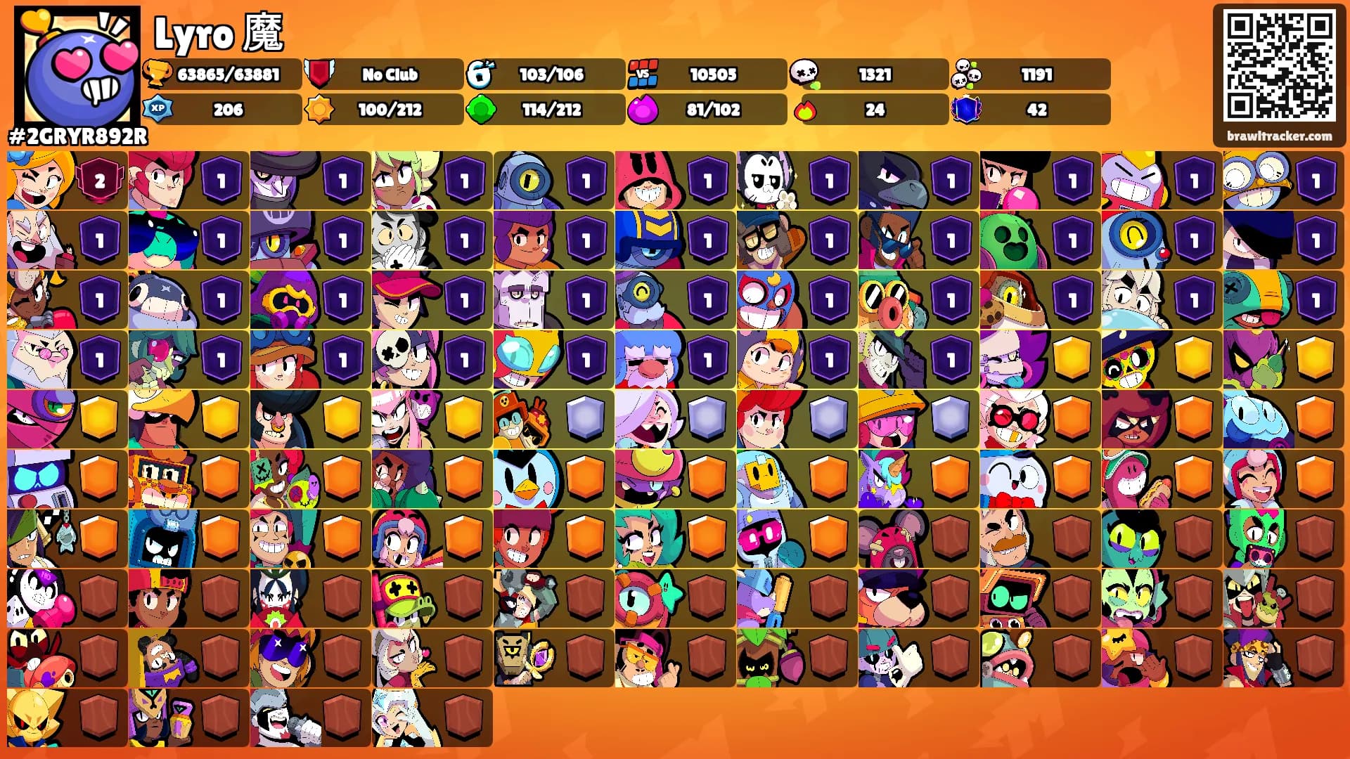 Lyro 魔's Ranks