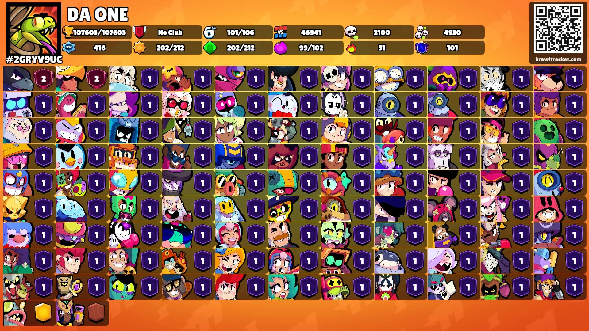 DA ONE's Ranks