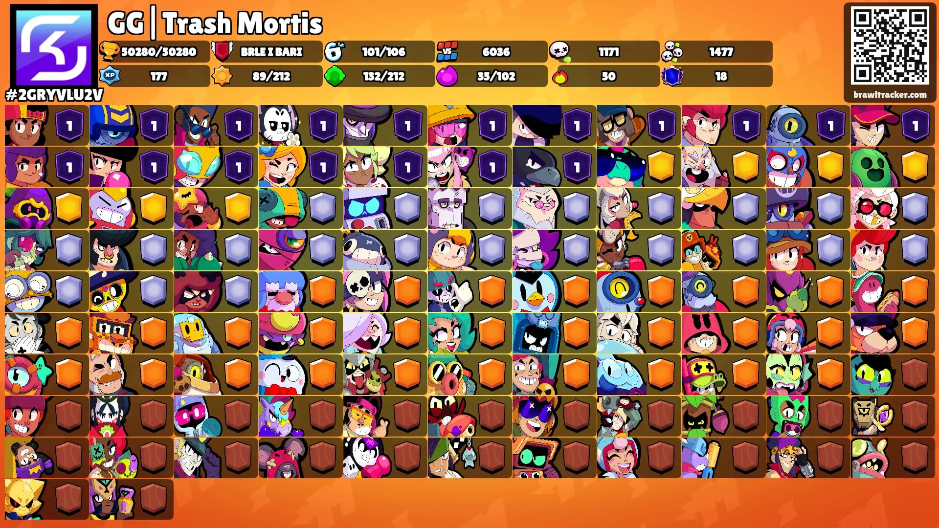 GG|Trash Mortis's Ranks