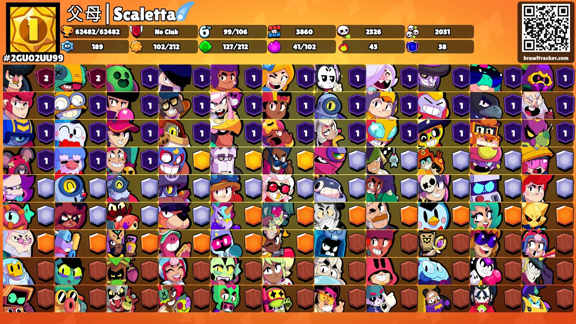 父母|Scaletta☄️'s Ranks
