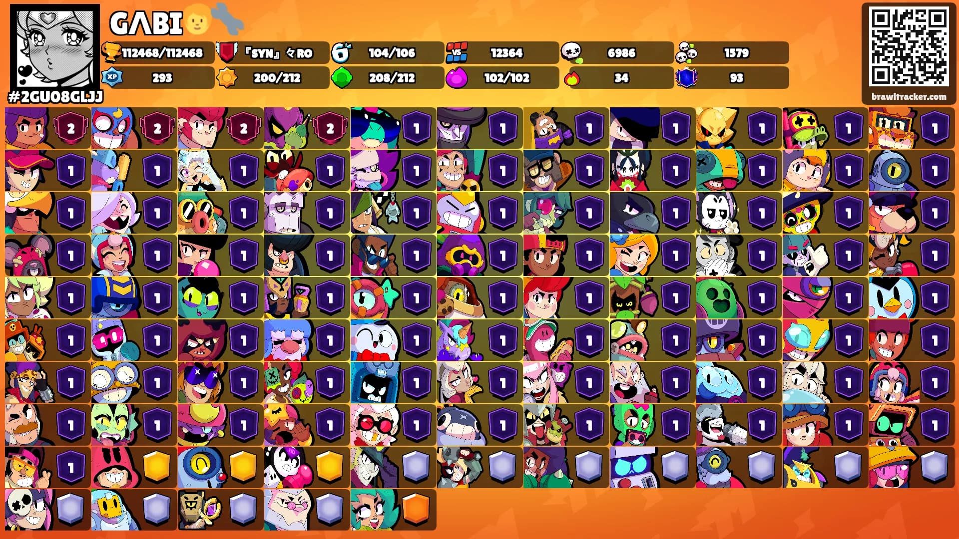 GΛBI🧑‍🔧's Ranks