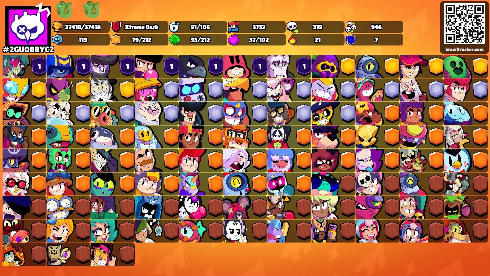 🐉🜲🝃🜇🜲🐉's Ranks
