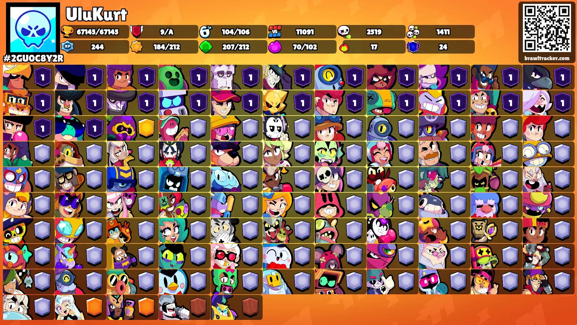 UluKurt's Ranks