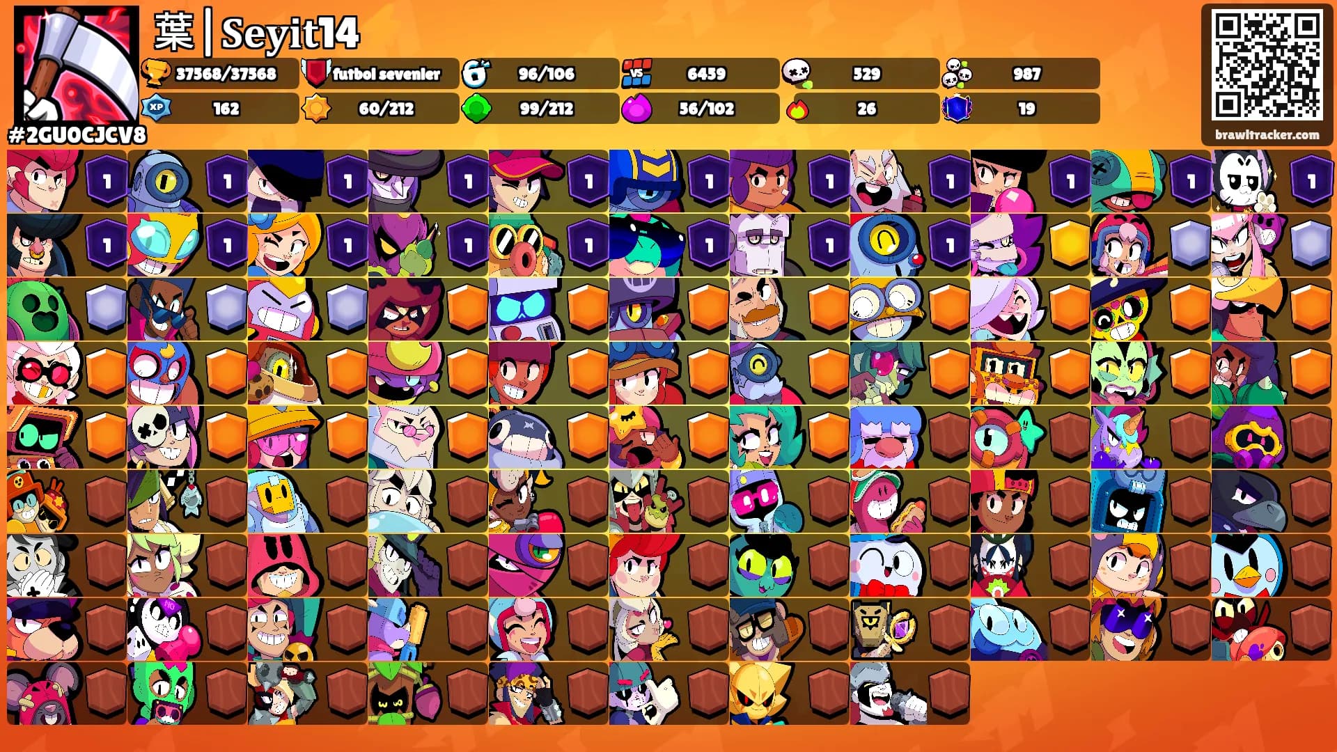 葉|𝐒𝐞𝐲𝐢𝐭14⚡'s Ranks