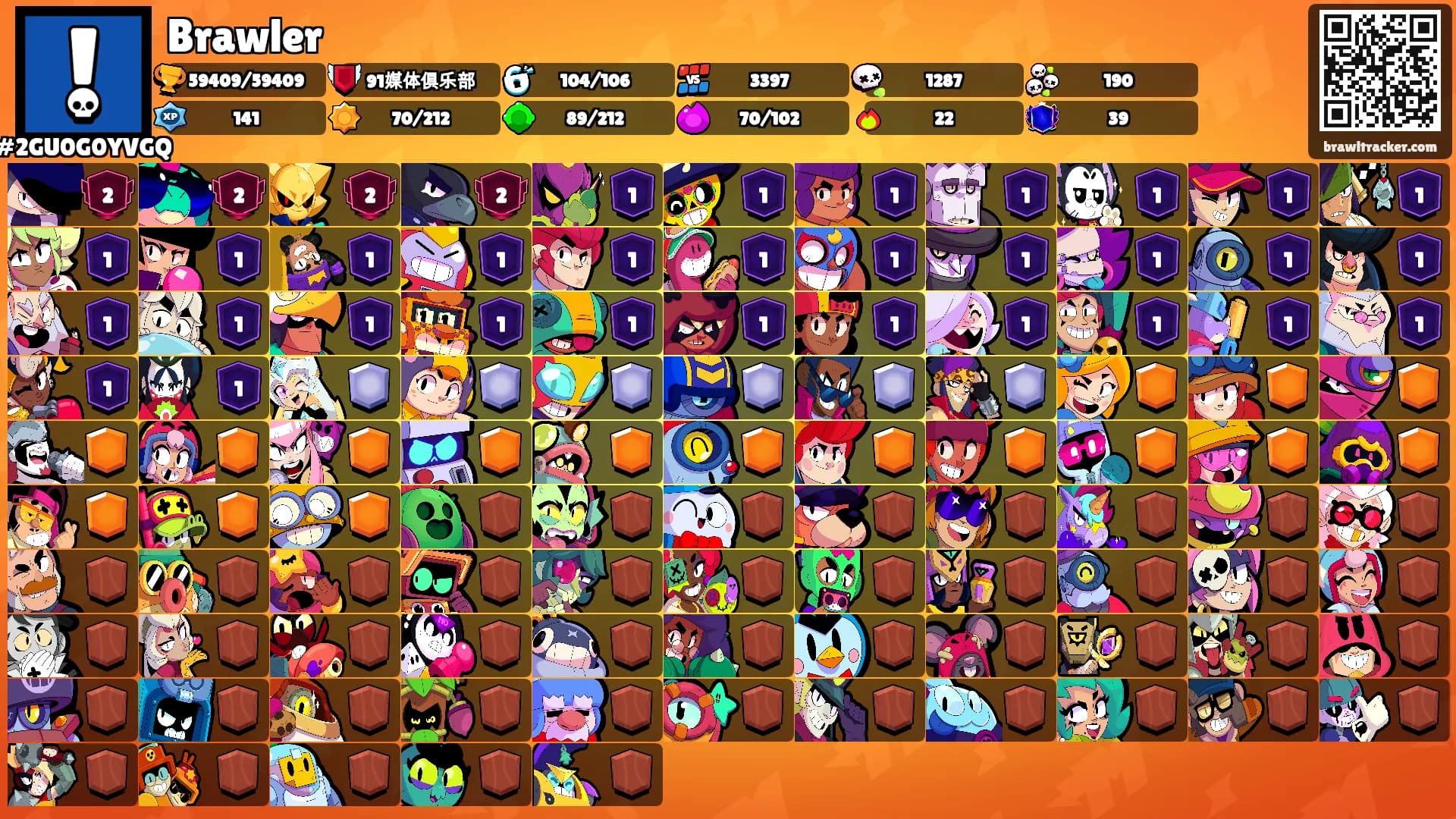 Brawler's Ranks