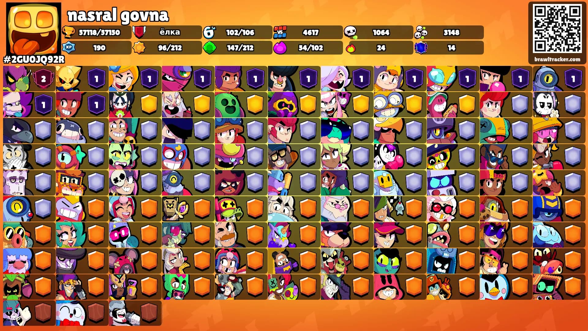 nasral govna's Ranks