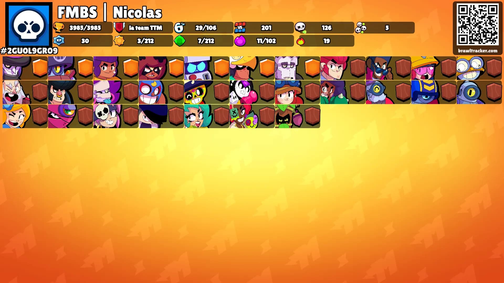 FMBS | Nicolas's Ranks