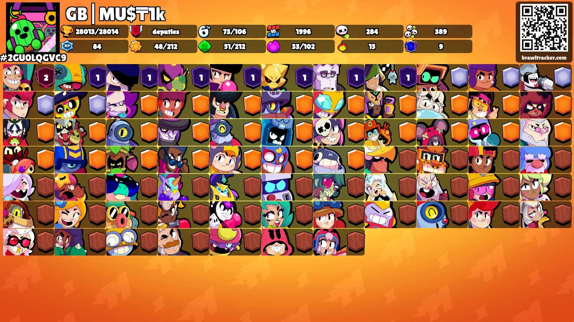 GB|MU$₸1k's Ranks