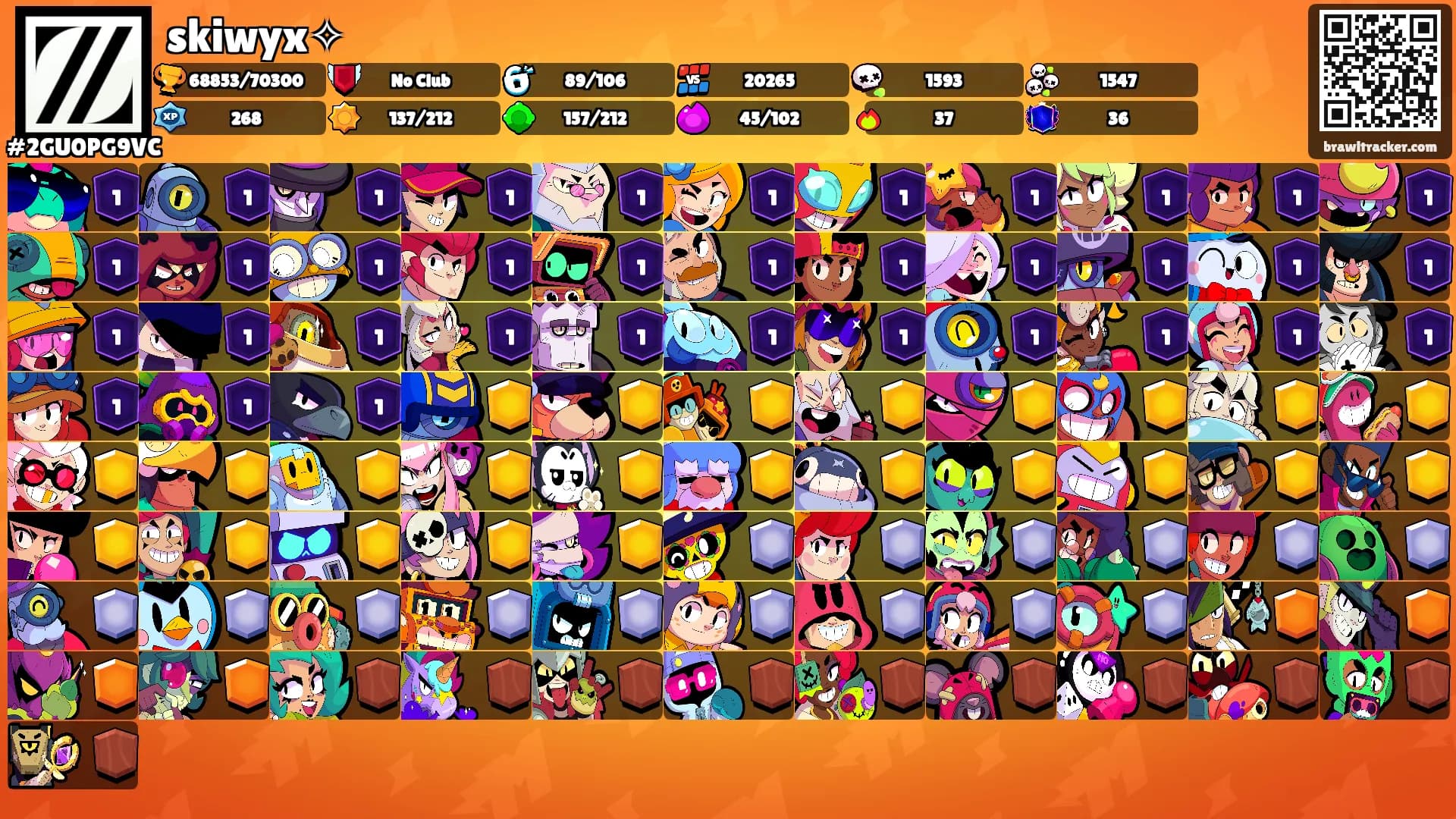 skiwyx✧'s Ranks