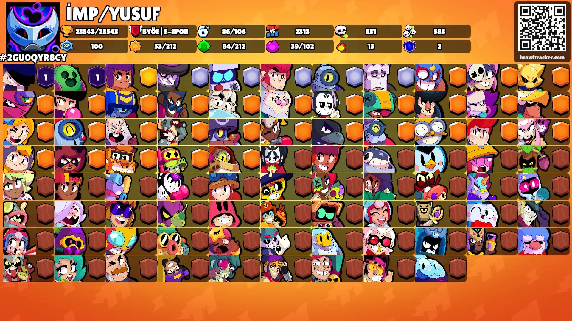 İMP/YUSUF's Ranks