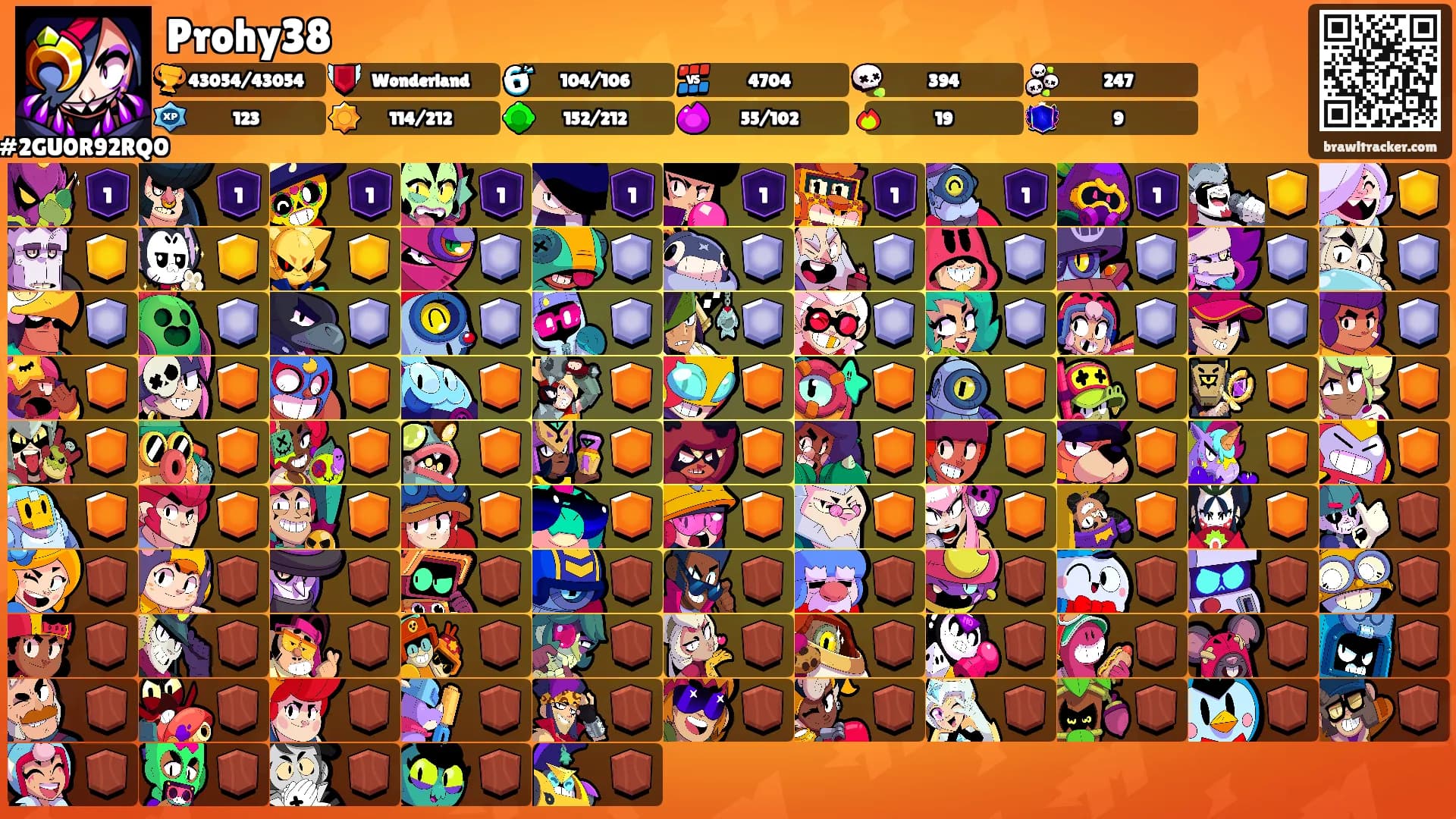 Prohy38's Ranks
