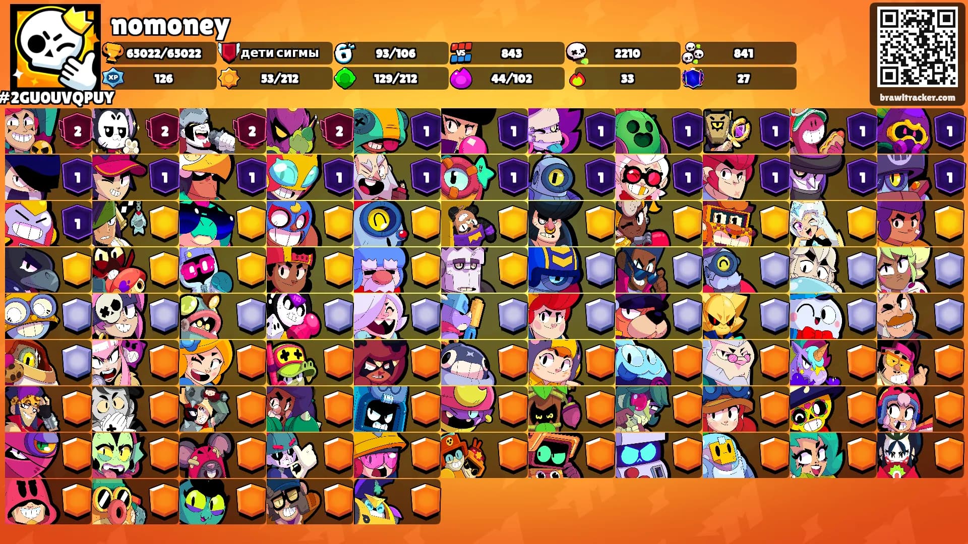 nomoney's Ranks