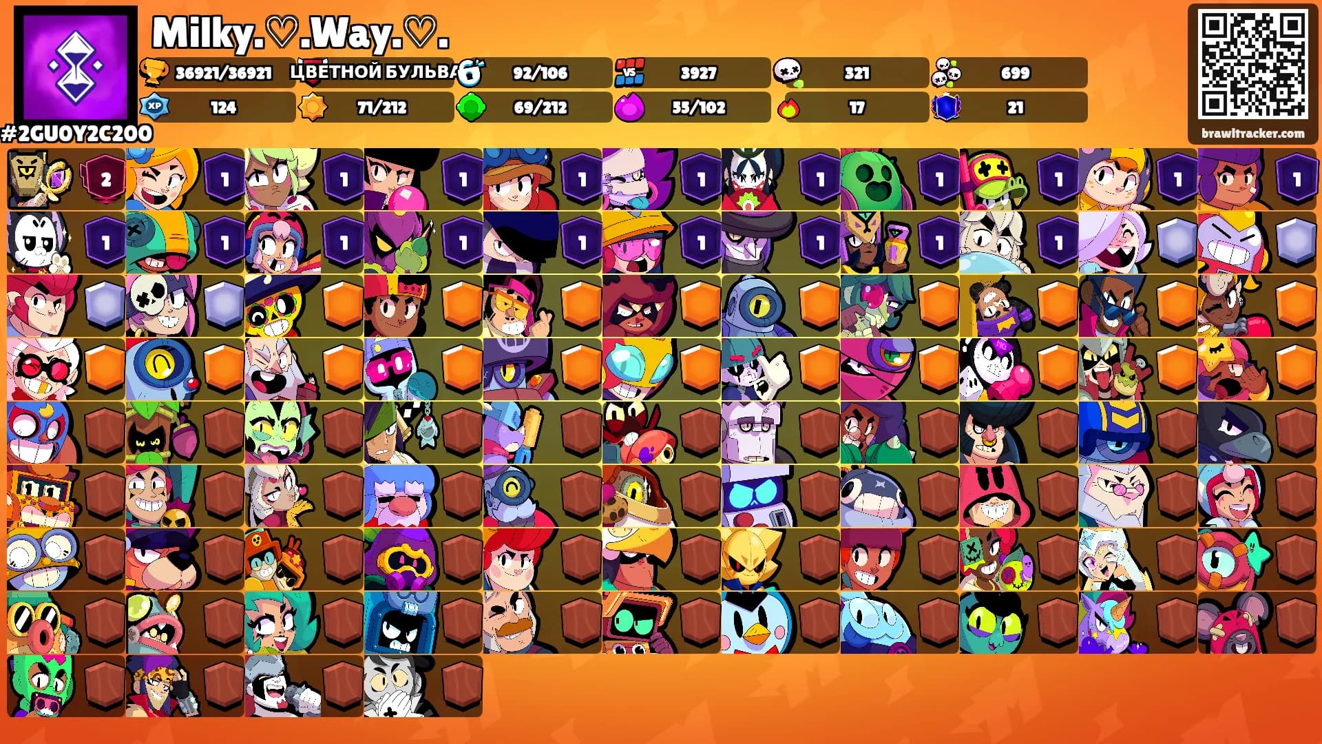 Milky.♡.Way.♡.'s Ranks