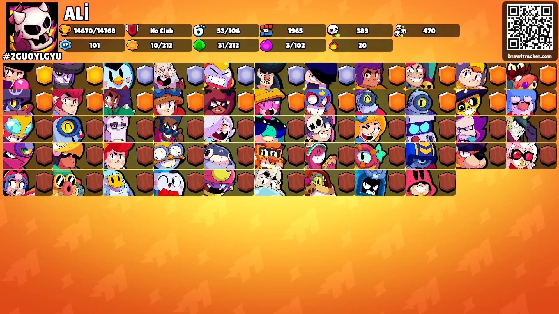 ALİ's Ranks