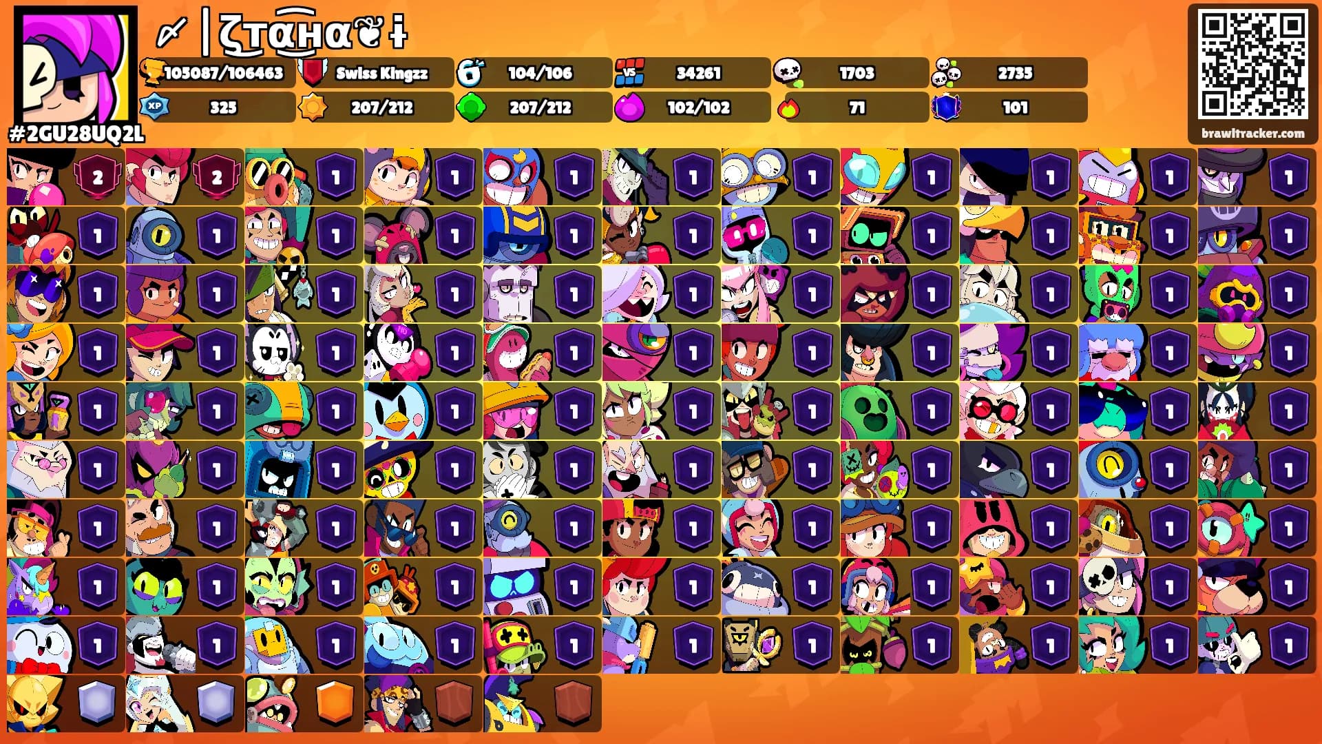 〆|ζ͜тα͜͡нα❦ɨ's Ranks