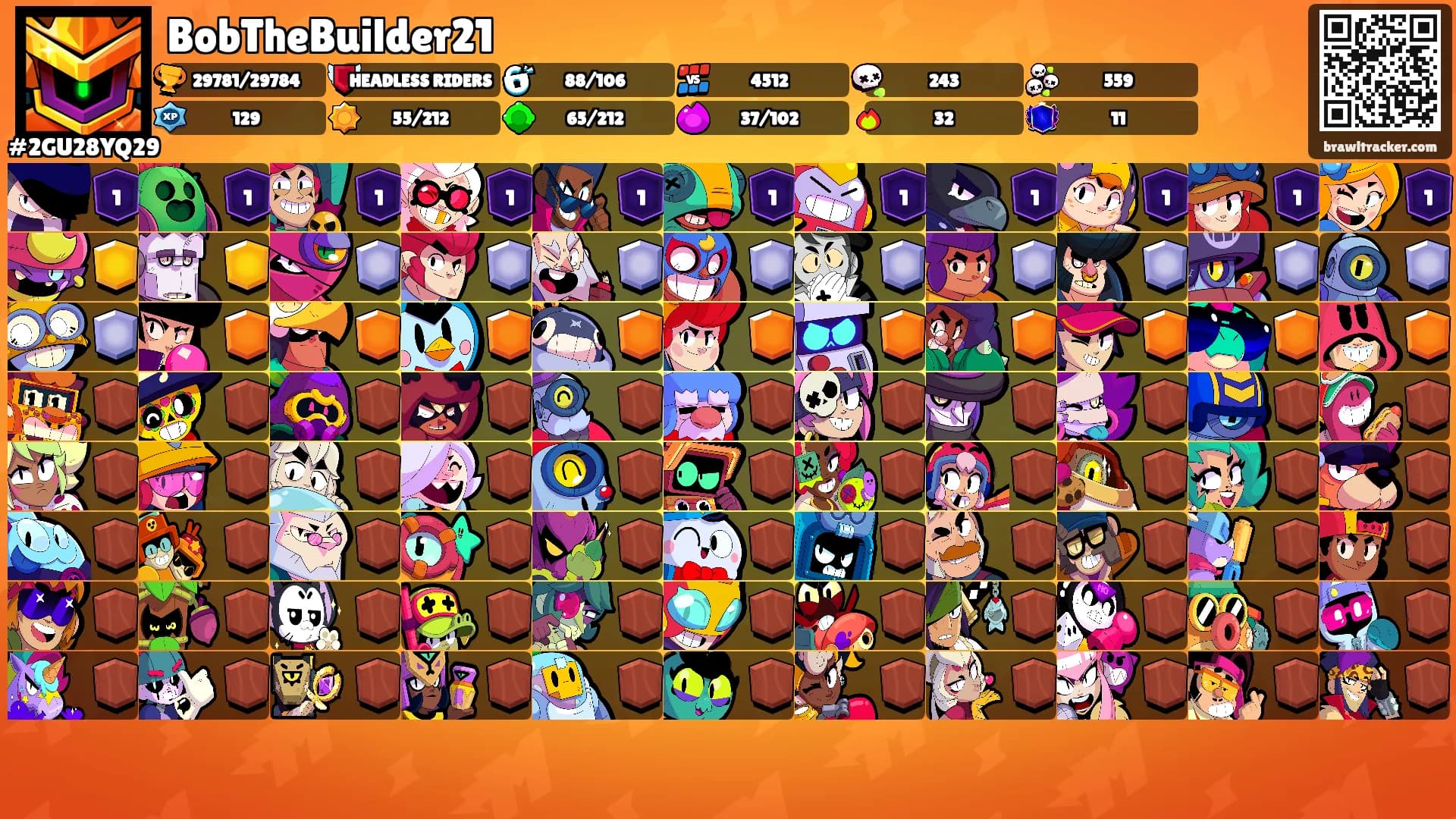BobTheBuilder21's Ranks