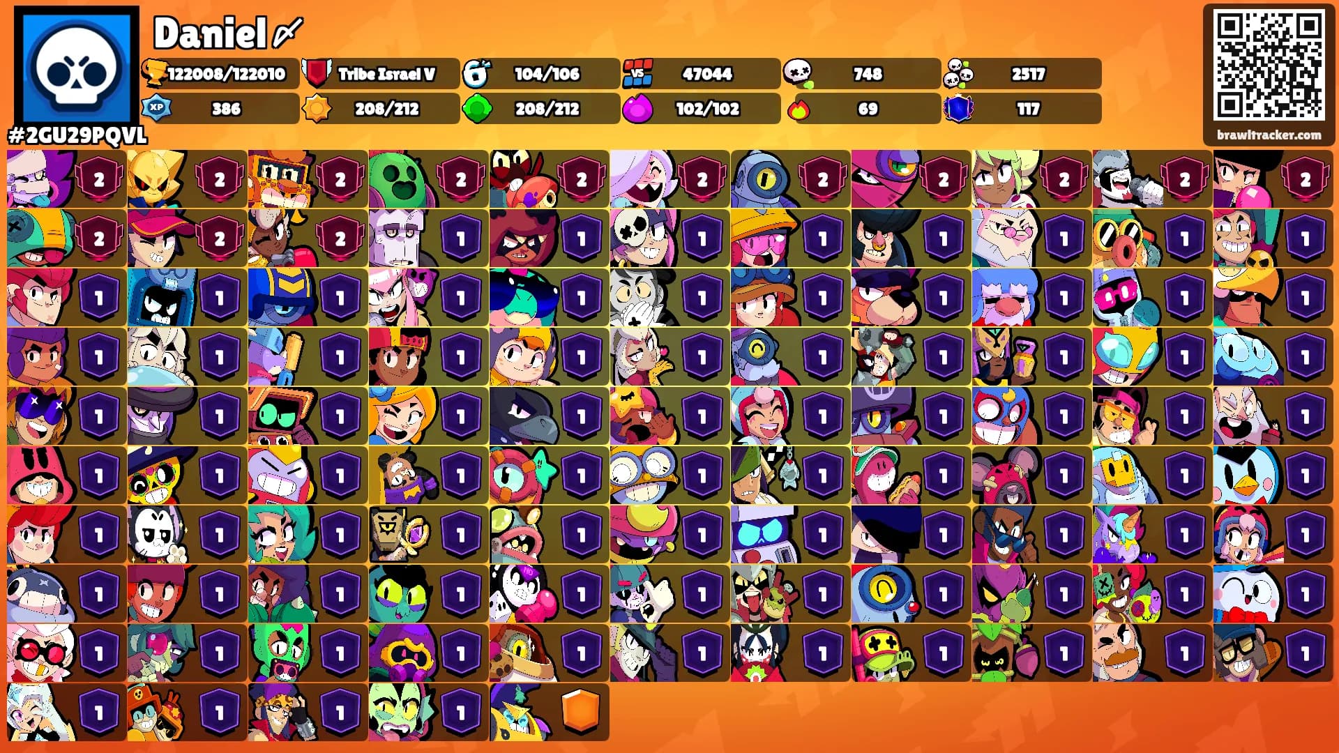 Daniel〆's Ranks