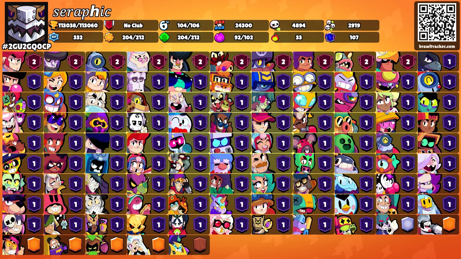 𝑠𝑒𝑟𝑎𝑝ℎ𝑖𝑐's Ranks