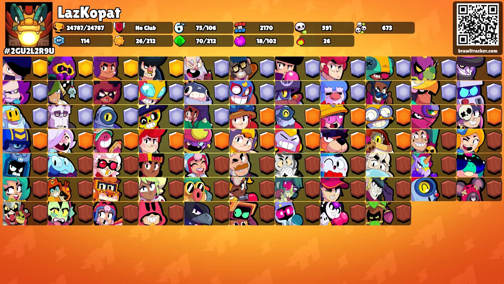 LazKopat's Ranks