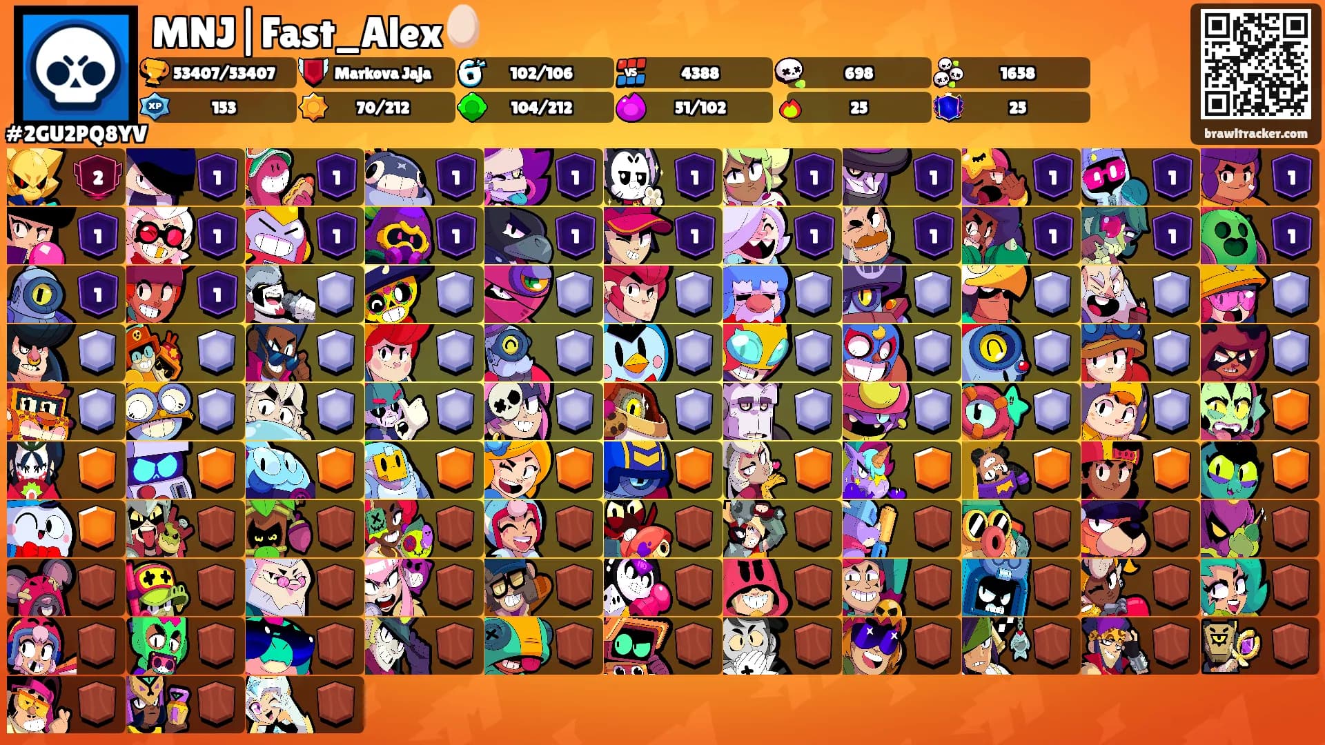 MNJ|Fast_Alex🥚's Ranks