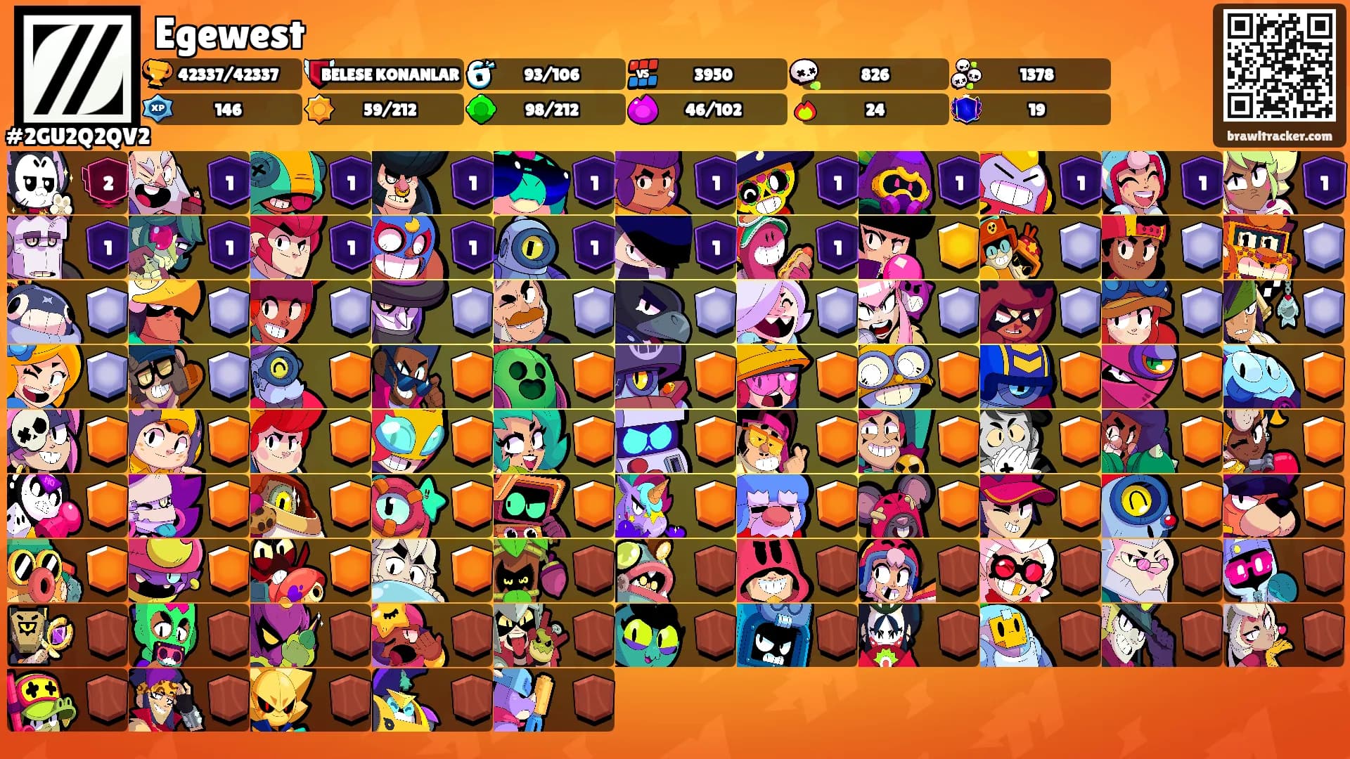 Egewest's Ranks