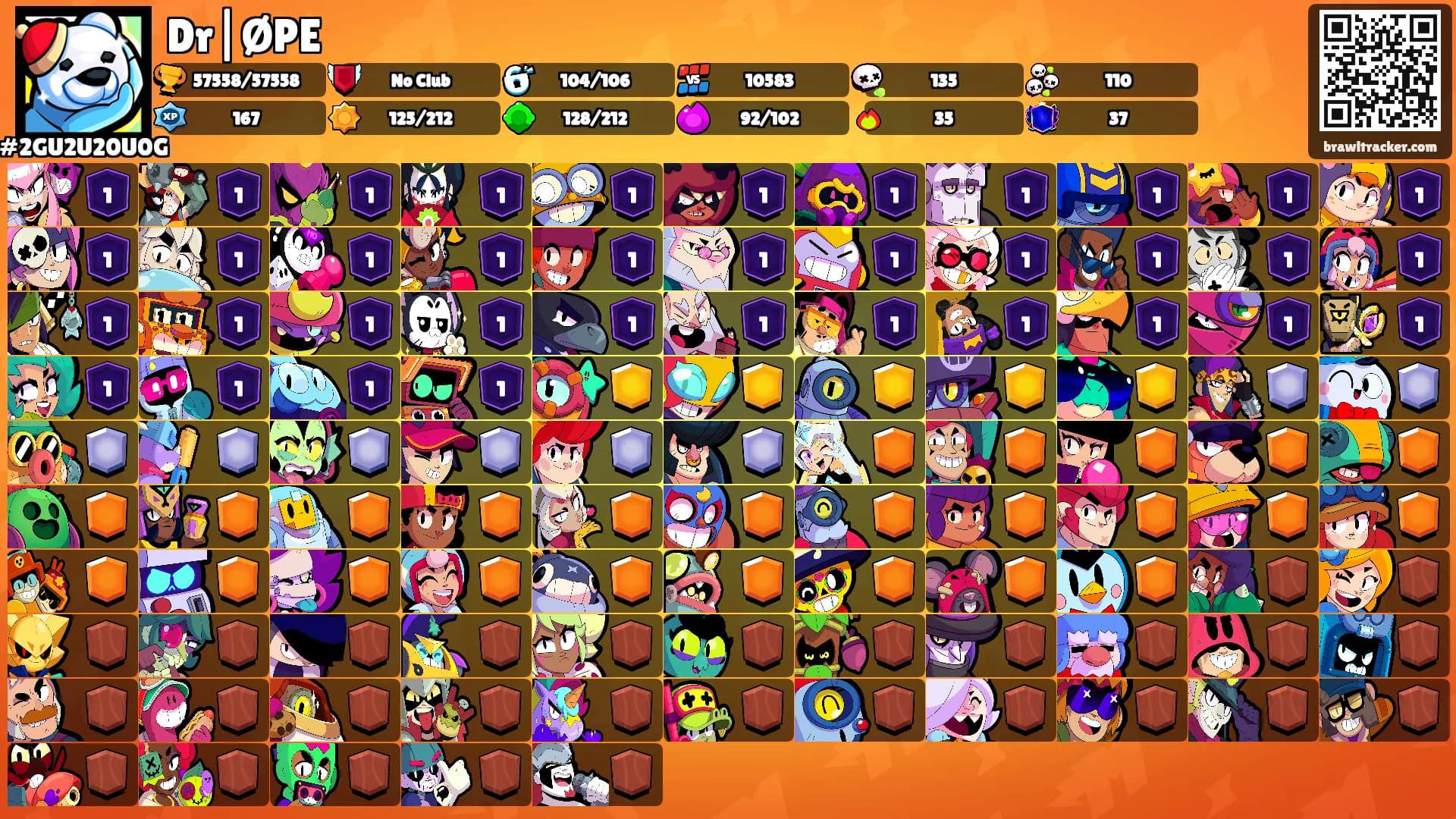 Dr|ØPE's Ranks