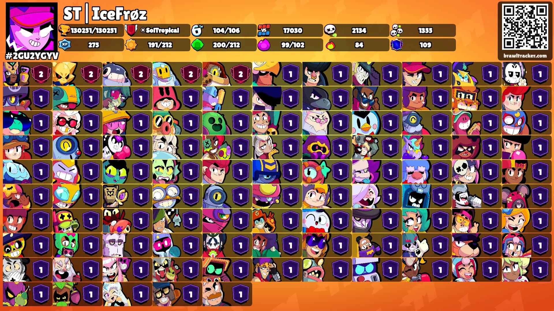 ST|IceFrøz's Ranks