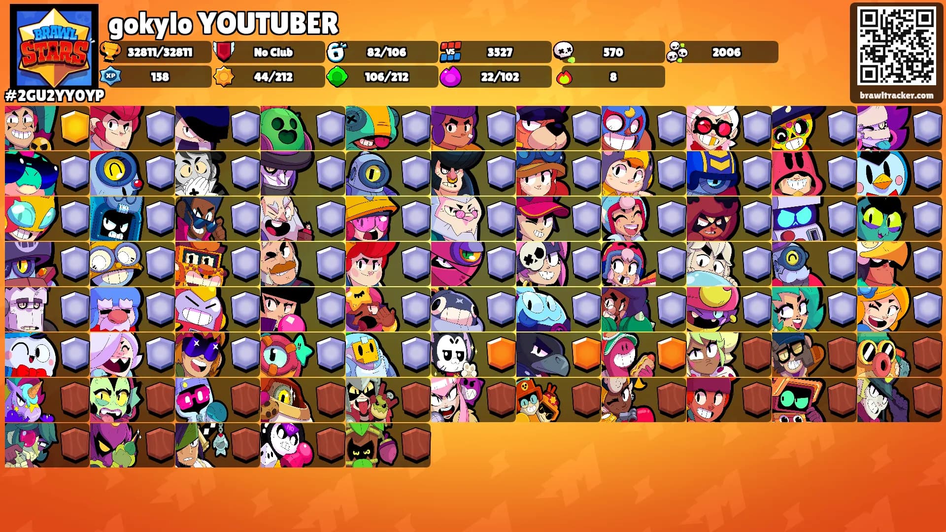 gokylo YOUTUBER's Ranks