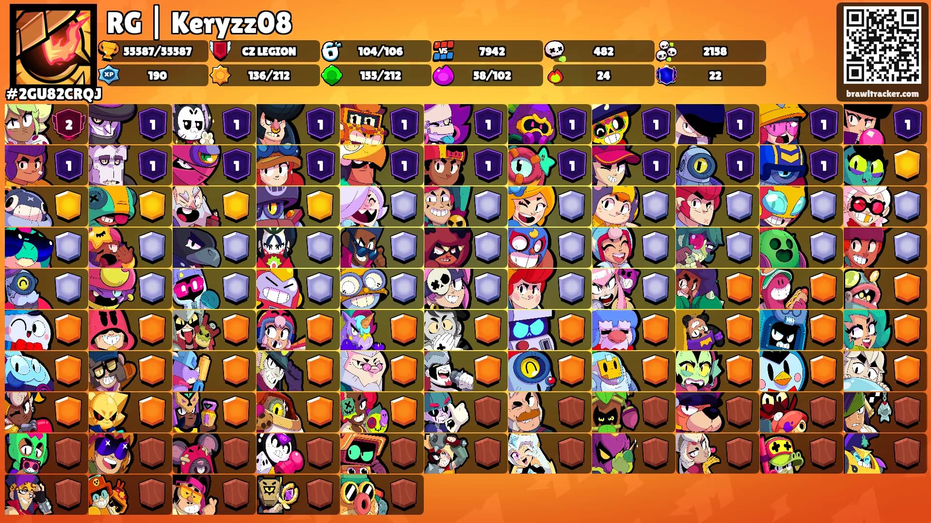 RG | Keryzz08's Ranks