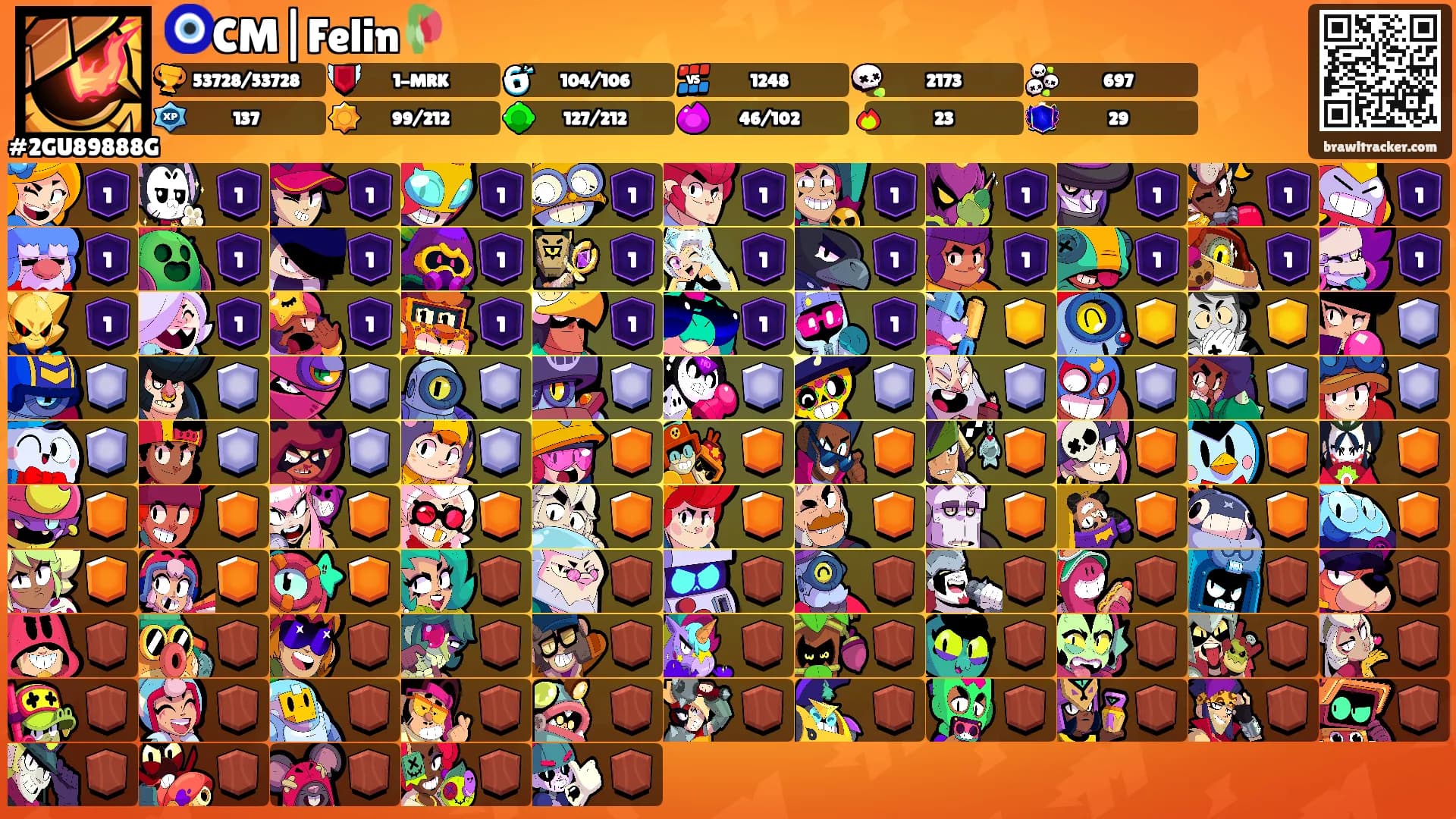 🧿CM|Felin🥀's Ranks