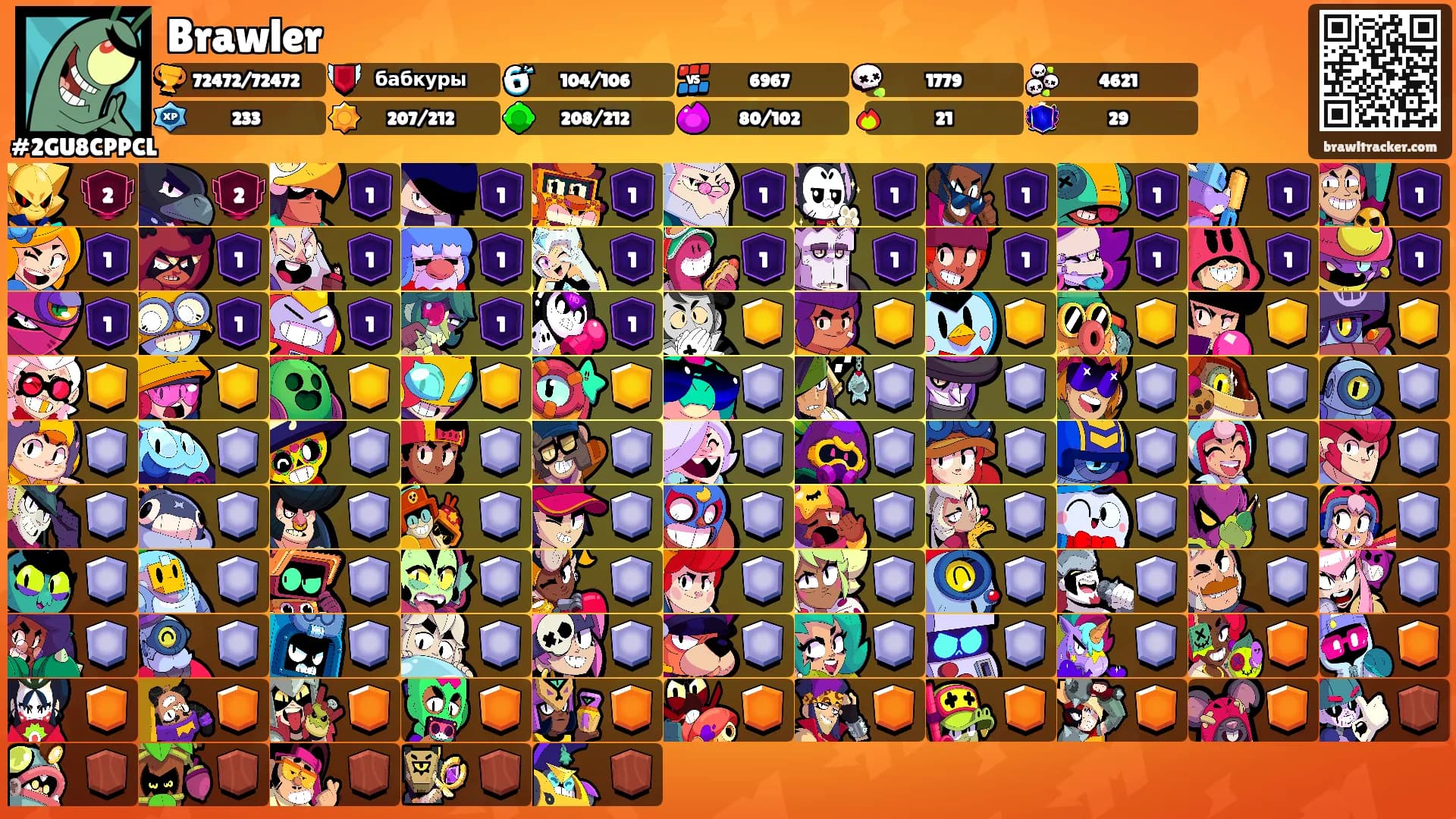 Brawler's Ranks