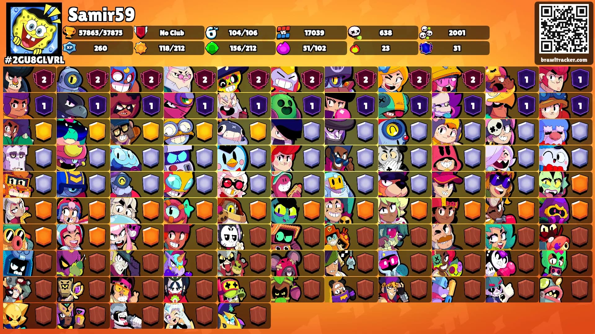 Samir59's Ranks