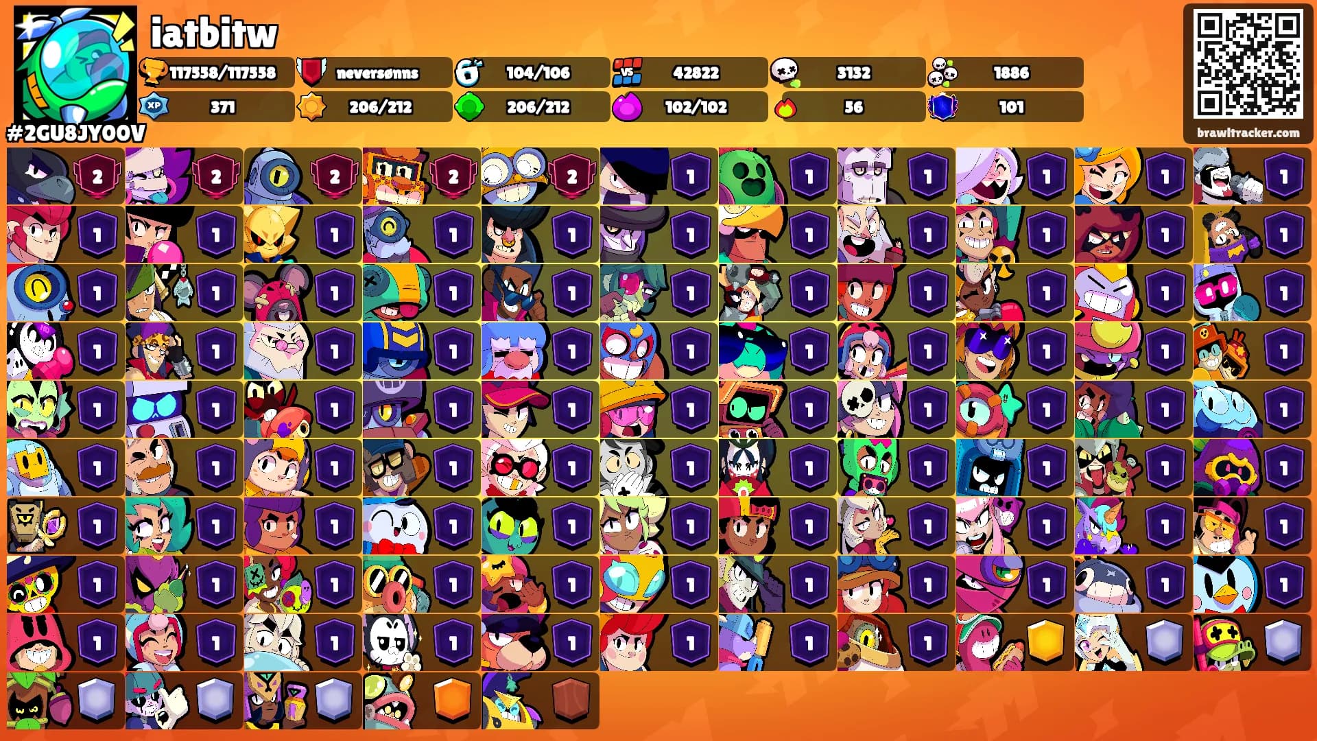 iatbitw's Ranks