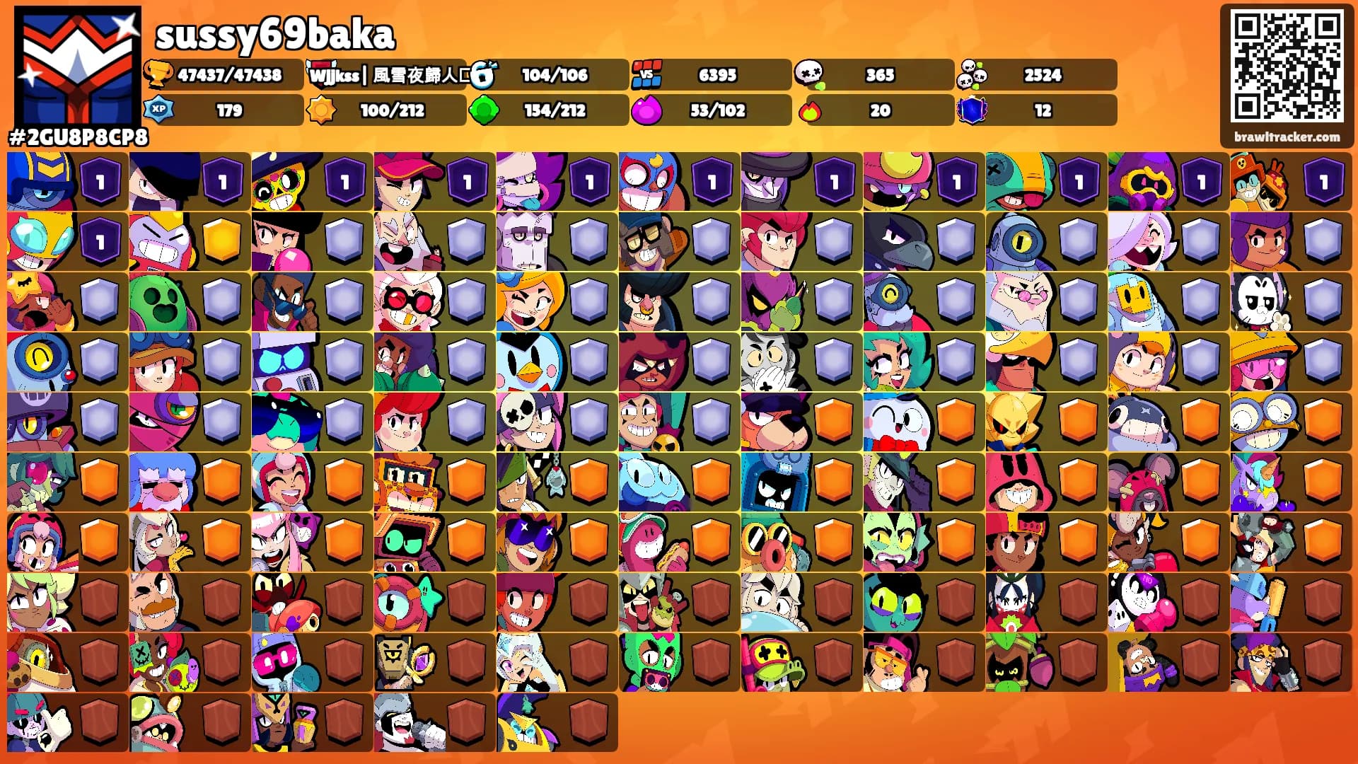 sussy69baka's Ranks