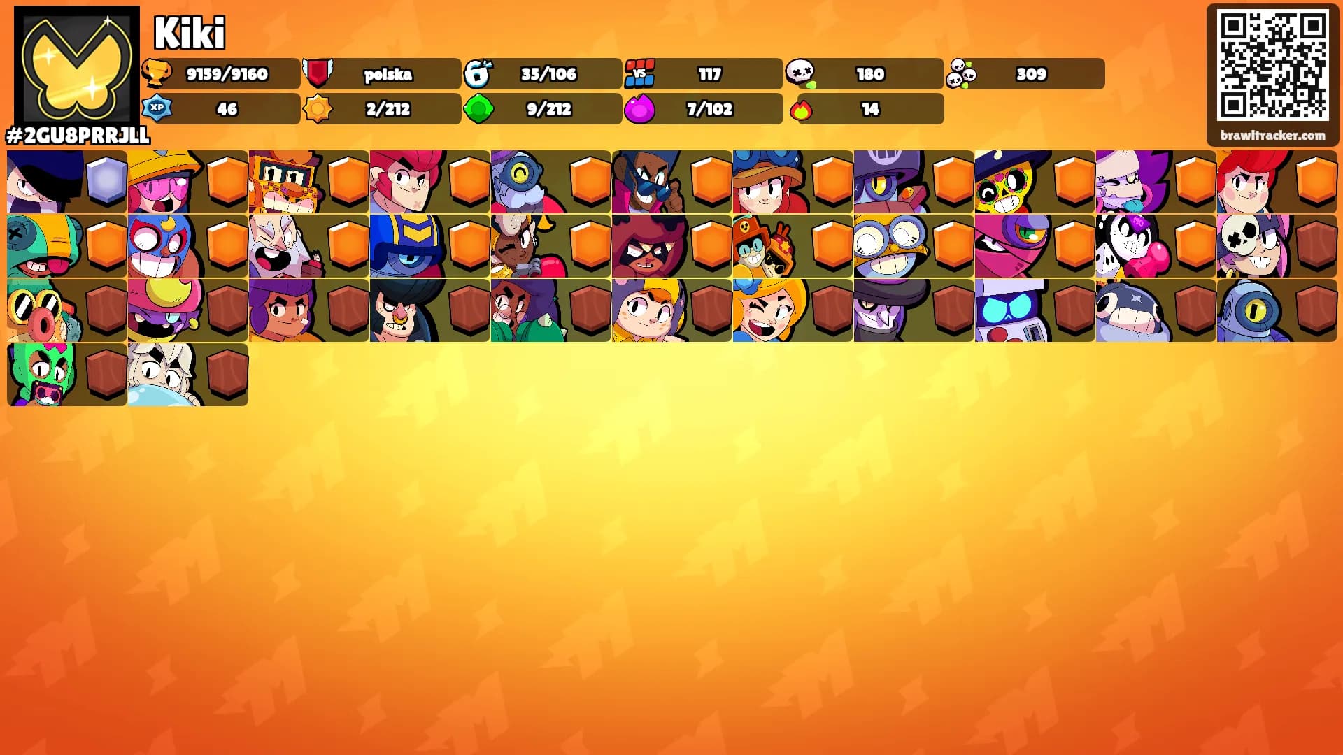 Kiki's Ranks
