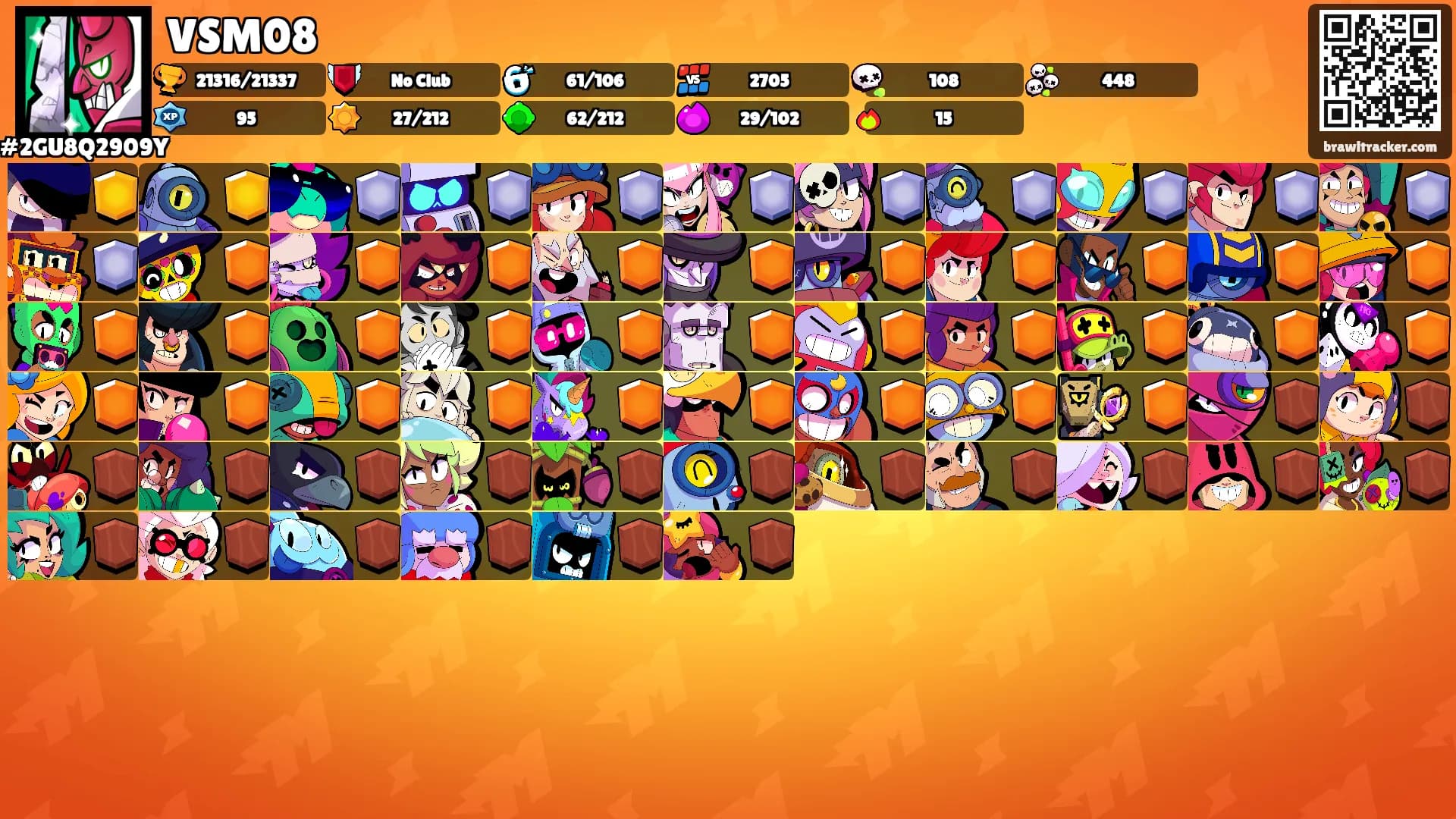 VSM08's Ranks