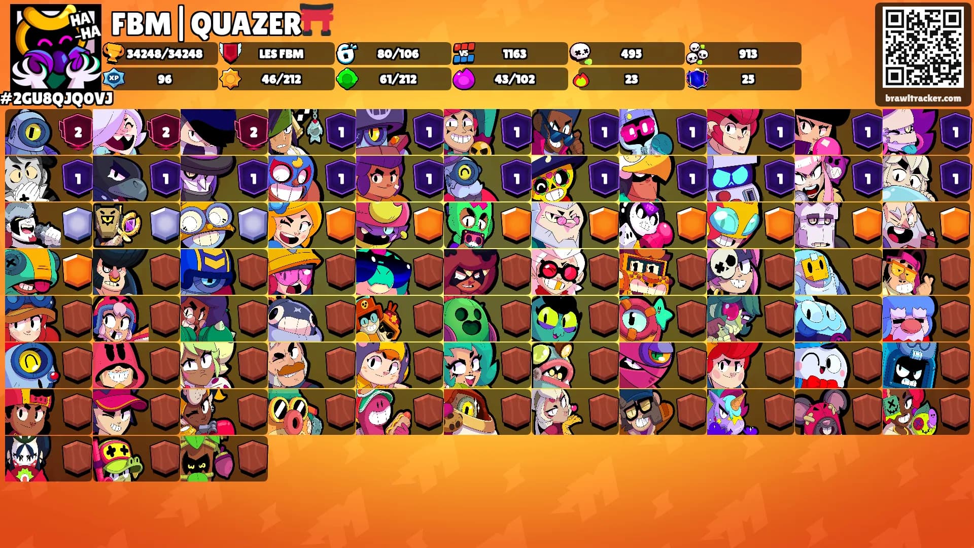 FBM|QUAZER⛩️'s Ranks