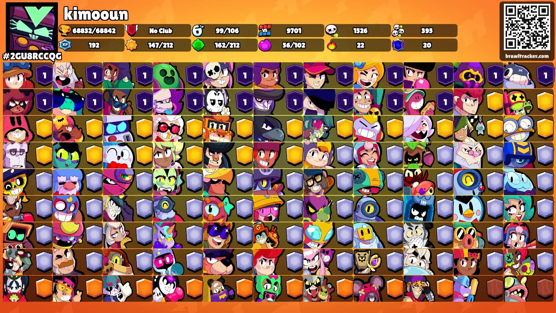 kimooun's Ranks