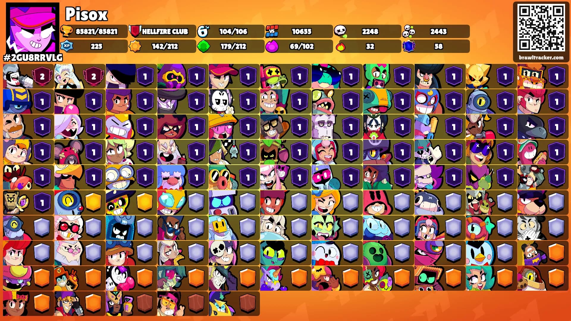 Pisox's Ranks