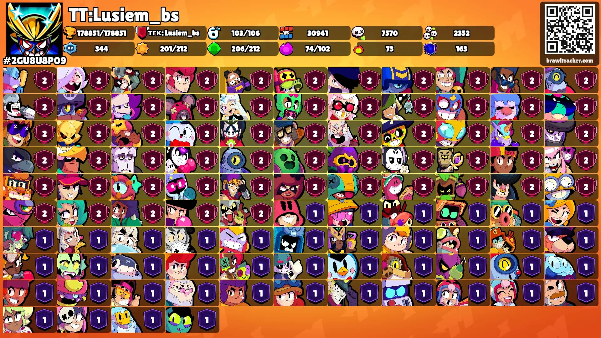 TT:Lusiem_bs's Ranks
