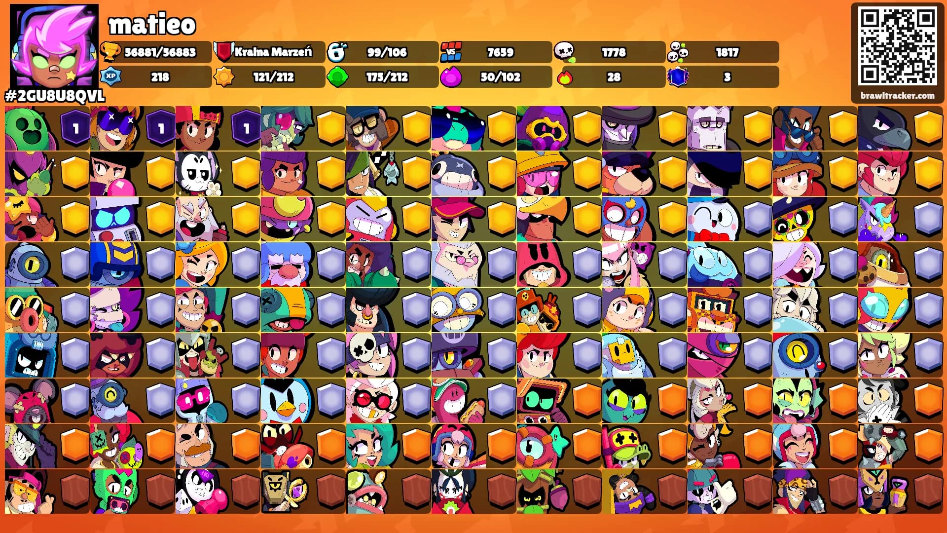 matieo's Ranks