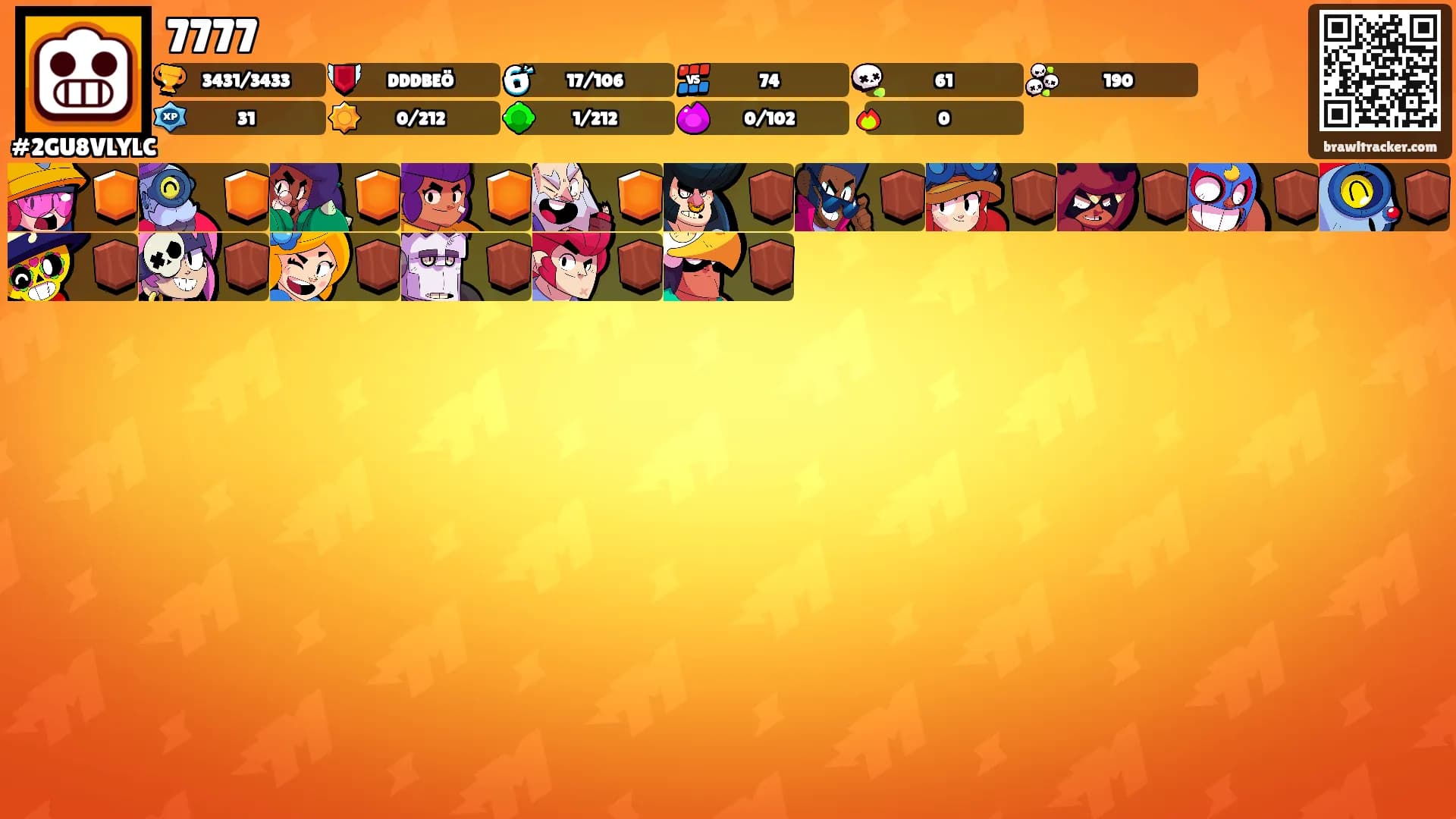 7777's Ranks