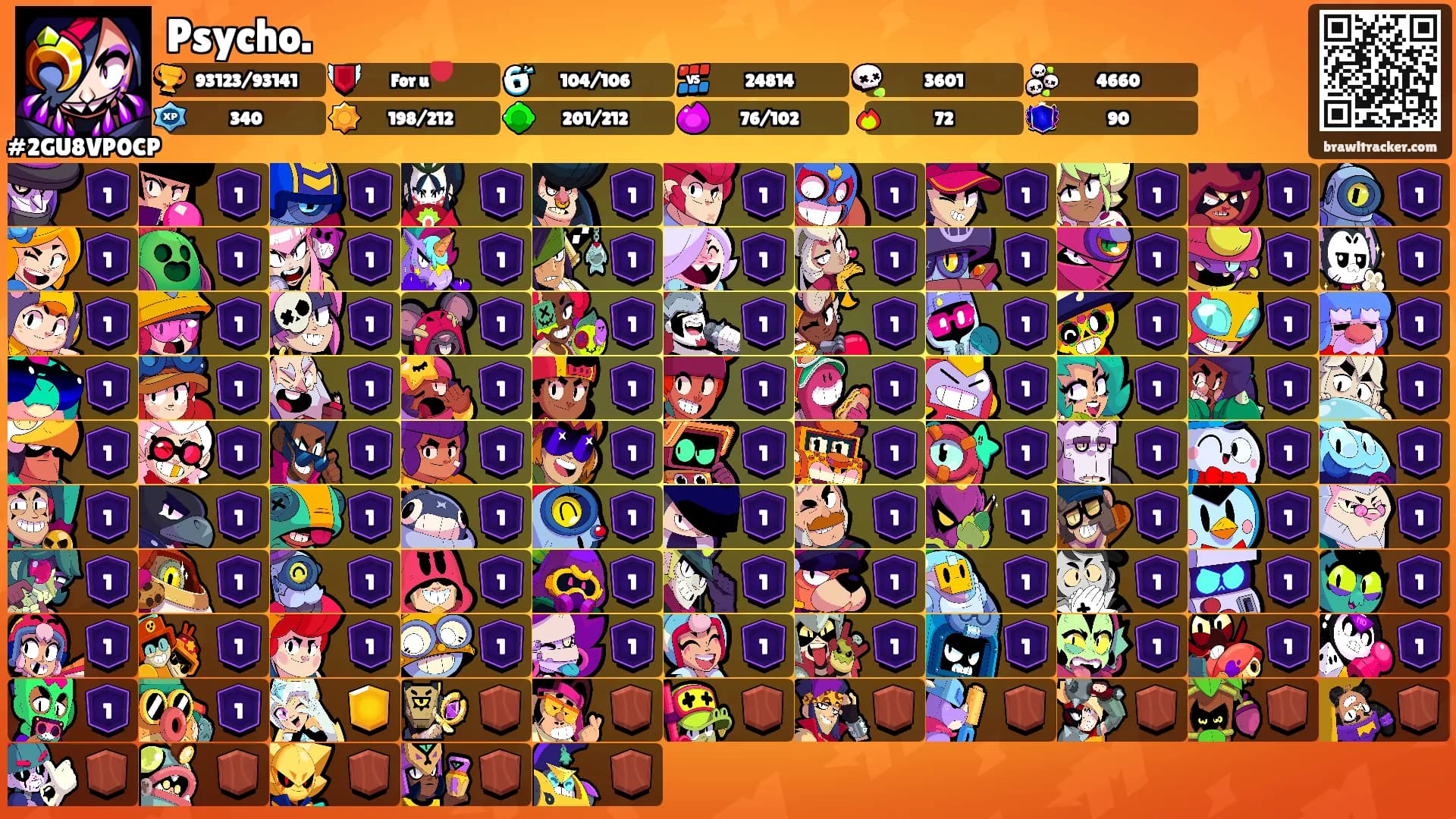 Psycho.'s Ranks