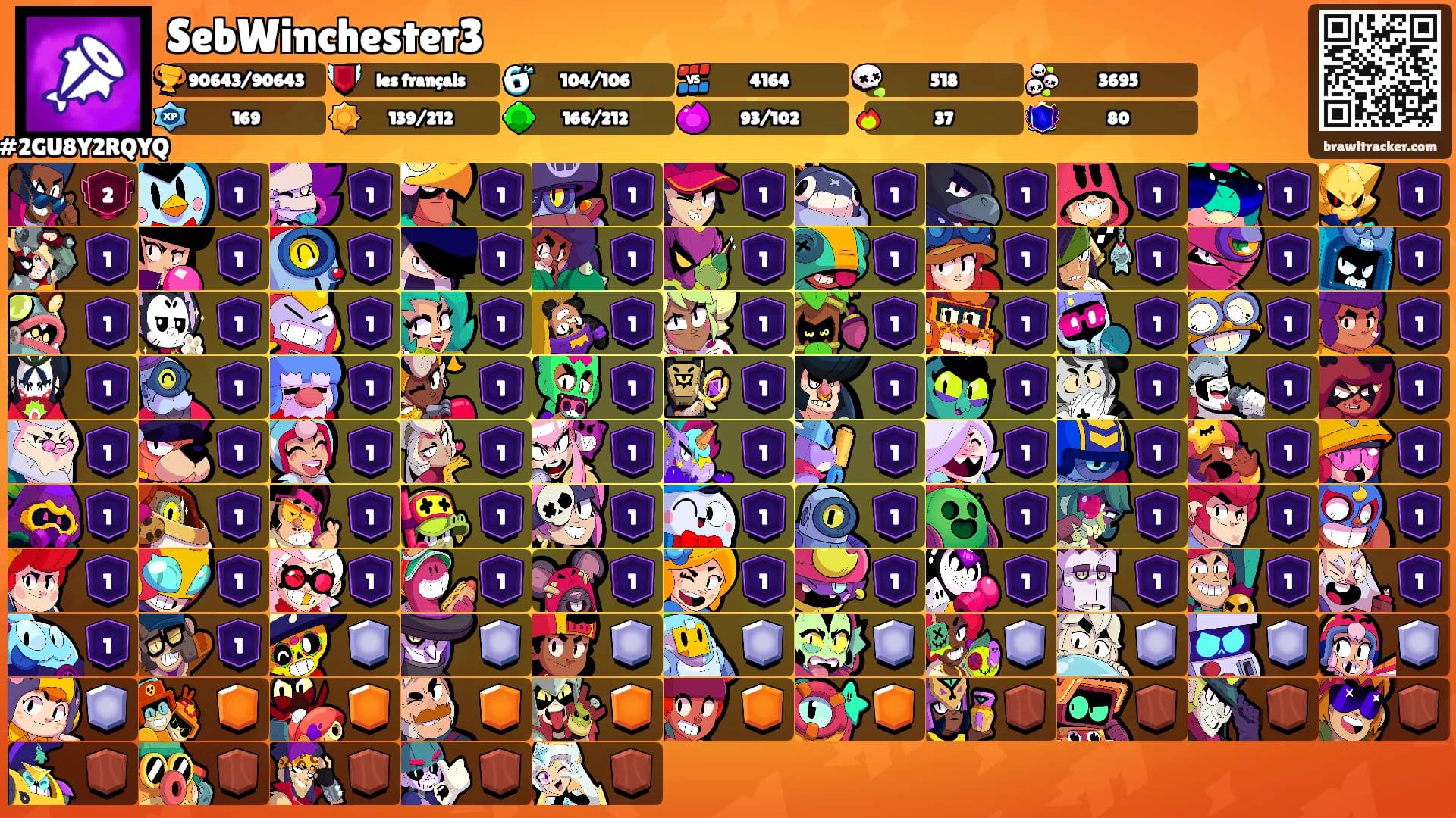 SebWinchester3's Ranks
