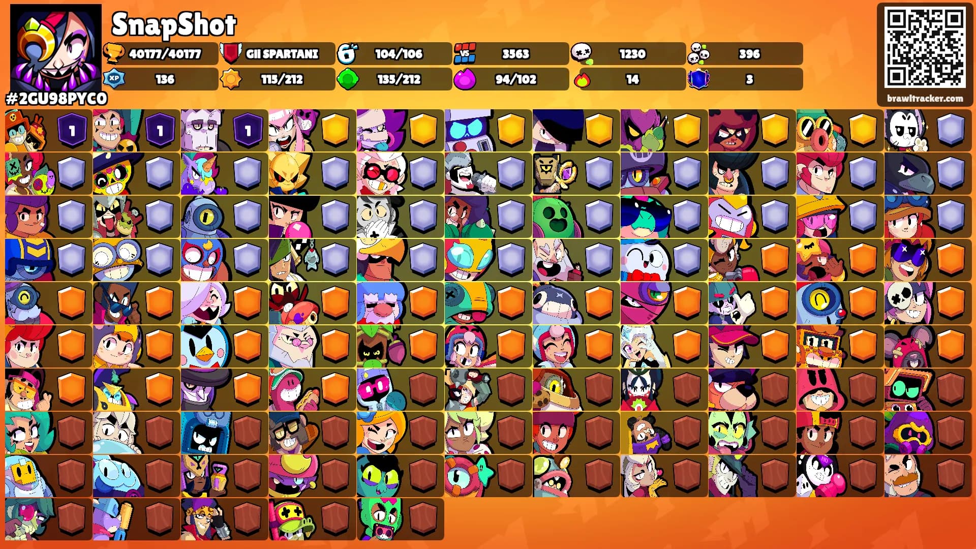 SnapShot's Ranks