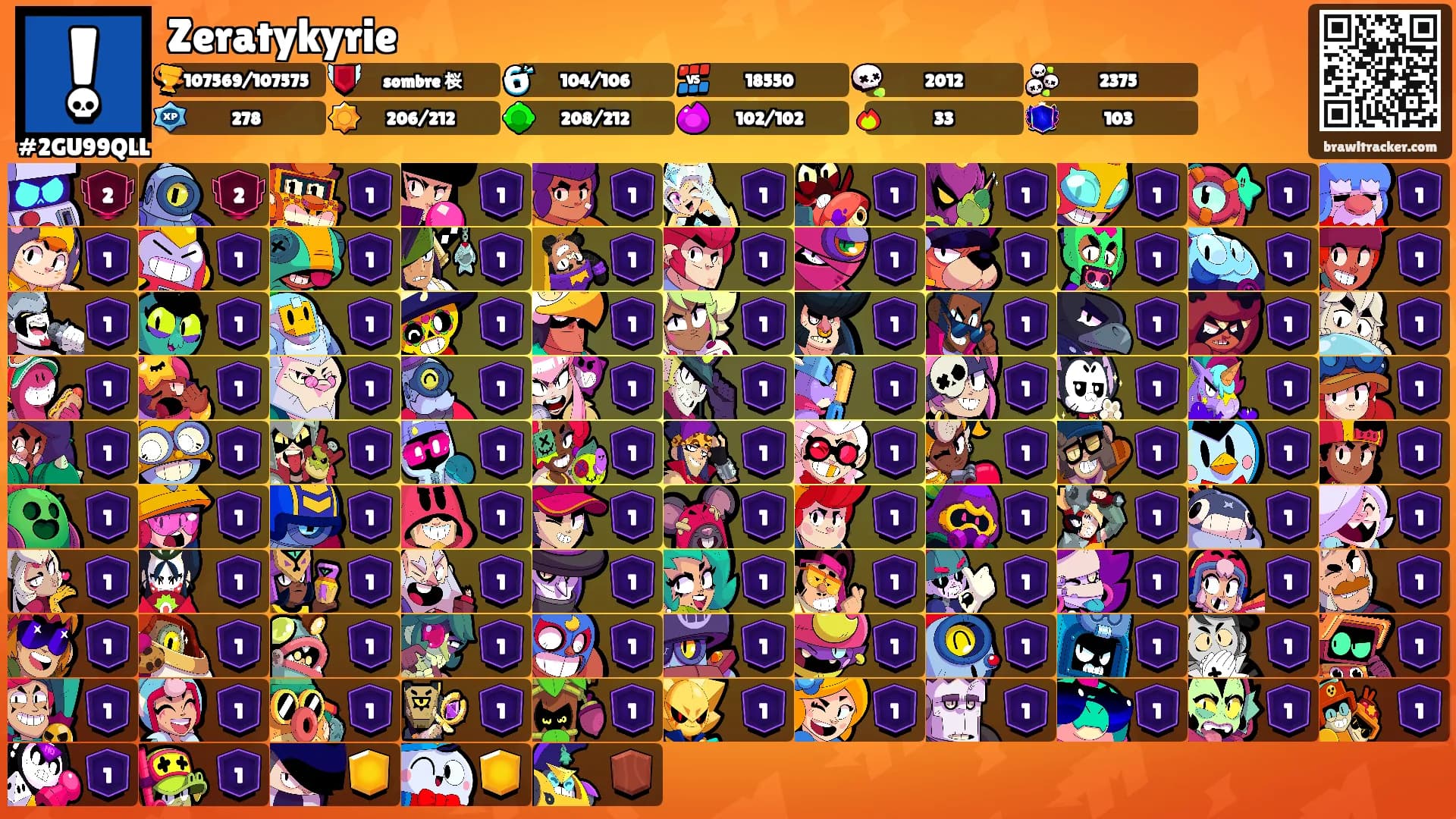 Zeratykyrie's Ranks